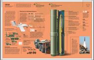 Оружие Украины. Боевой арсенал 2013