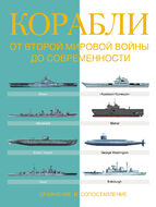 Корабли. От Второй мировой войны до современности. Сравнение и сопоставление 